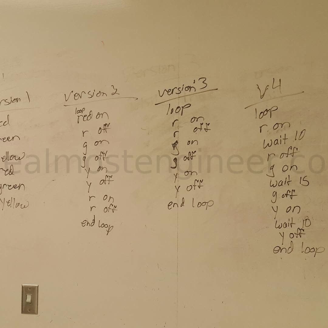 Image of Versioning